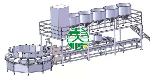 圆盘豆腐生产线